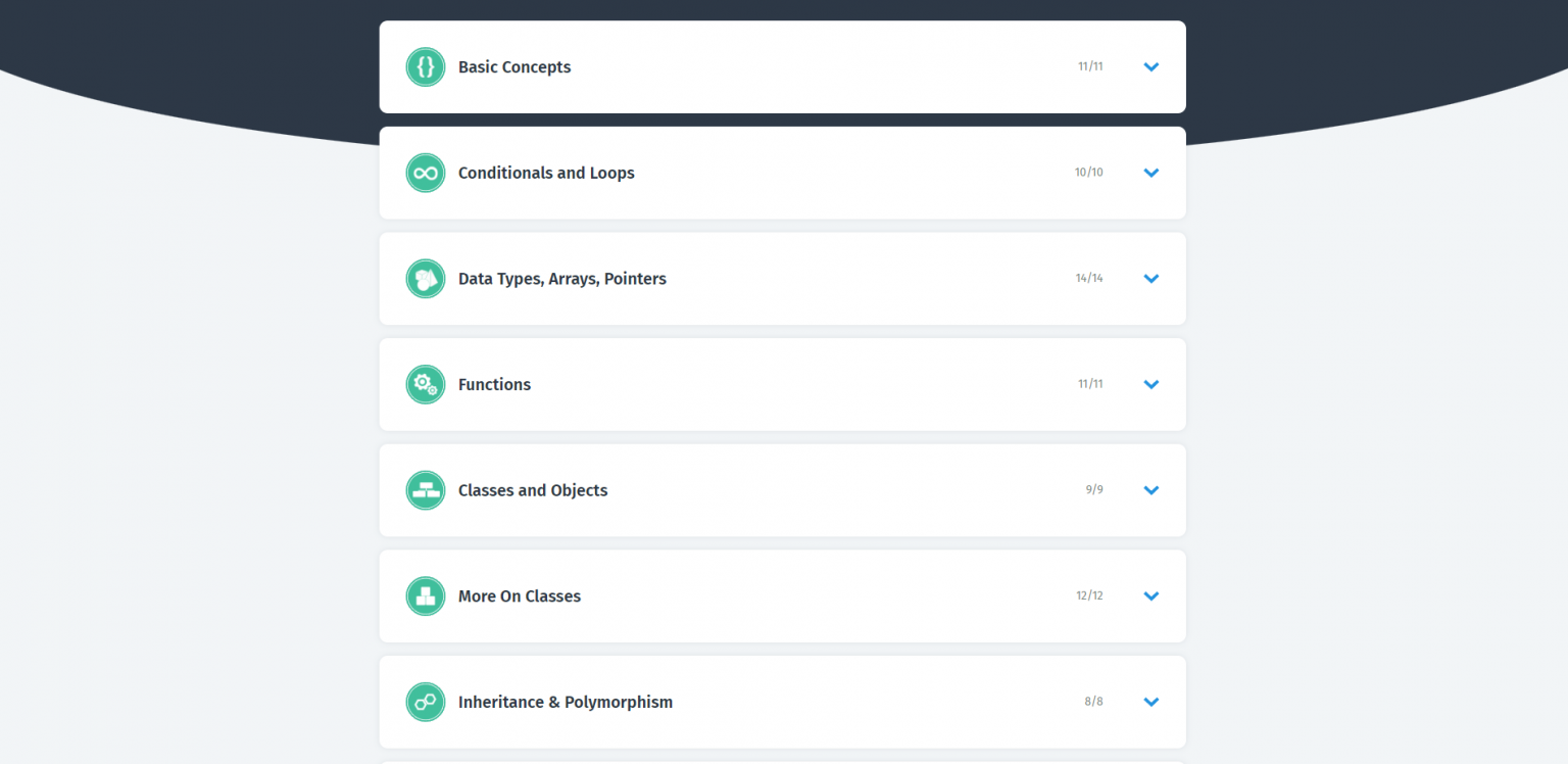 Learn a Programming Language: How to learn programming the right way!