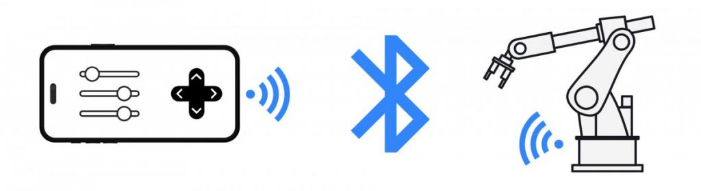 Bluetooth vs ESP-NOW: Bluetooth example use case - app controlled robot