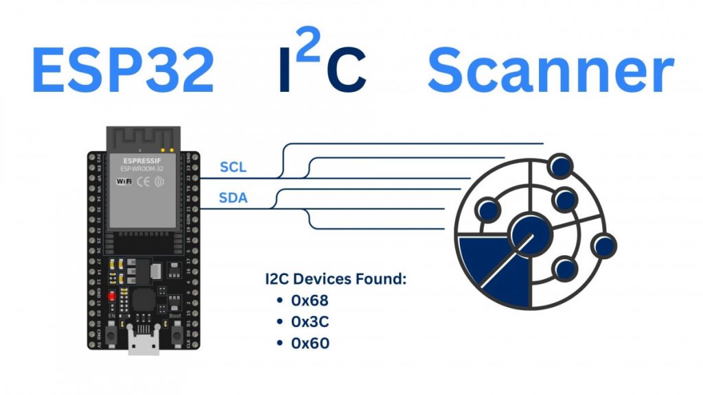 ESP32 I2C Scanner Detect I2C Devices Get Their Address 