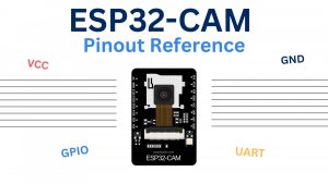 ESP32-CAM Pinout - Thumbnail
