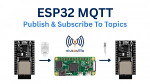 ESP32 MQTT Publish & Subscribe to Topics - Thumbnail