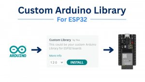 Create a Custom Arduino Library for ESP32 - Thumbnail